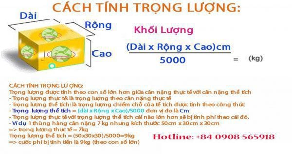 Tính trọng lượng từ thể tích