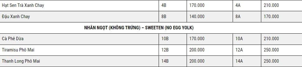 bảng giá các loại bánh trung thu Brodarb